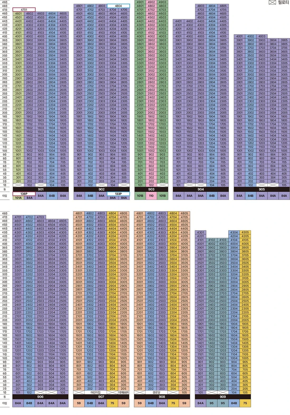 인천뮤지엄파크 및 상업시설 인접 시티오씨엘 9단지 복합 생활 인프라 조감도